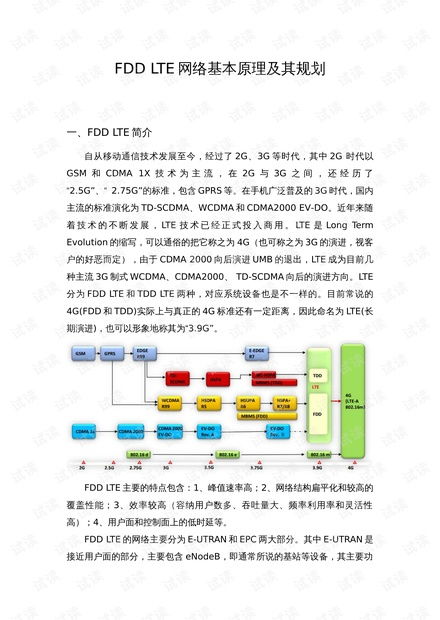 網(wǎng)絡(luò)技術(shù)入門與高效學(xué)習(xí)資源獲取指南