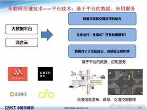 車聯網關鍵技術及最新發展情況網絡技術開發